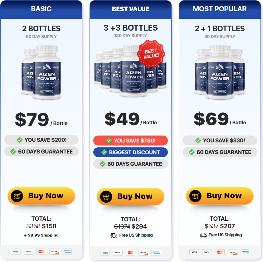 Aizen Power package and pricing options