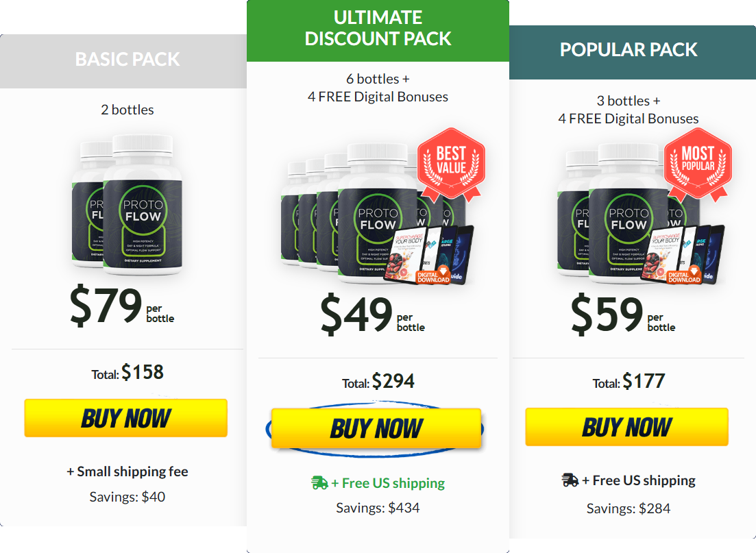 ProtoFlow prostate health supplement bottles
