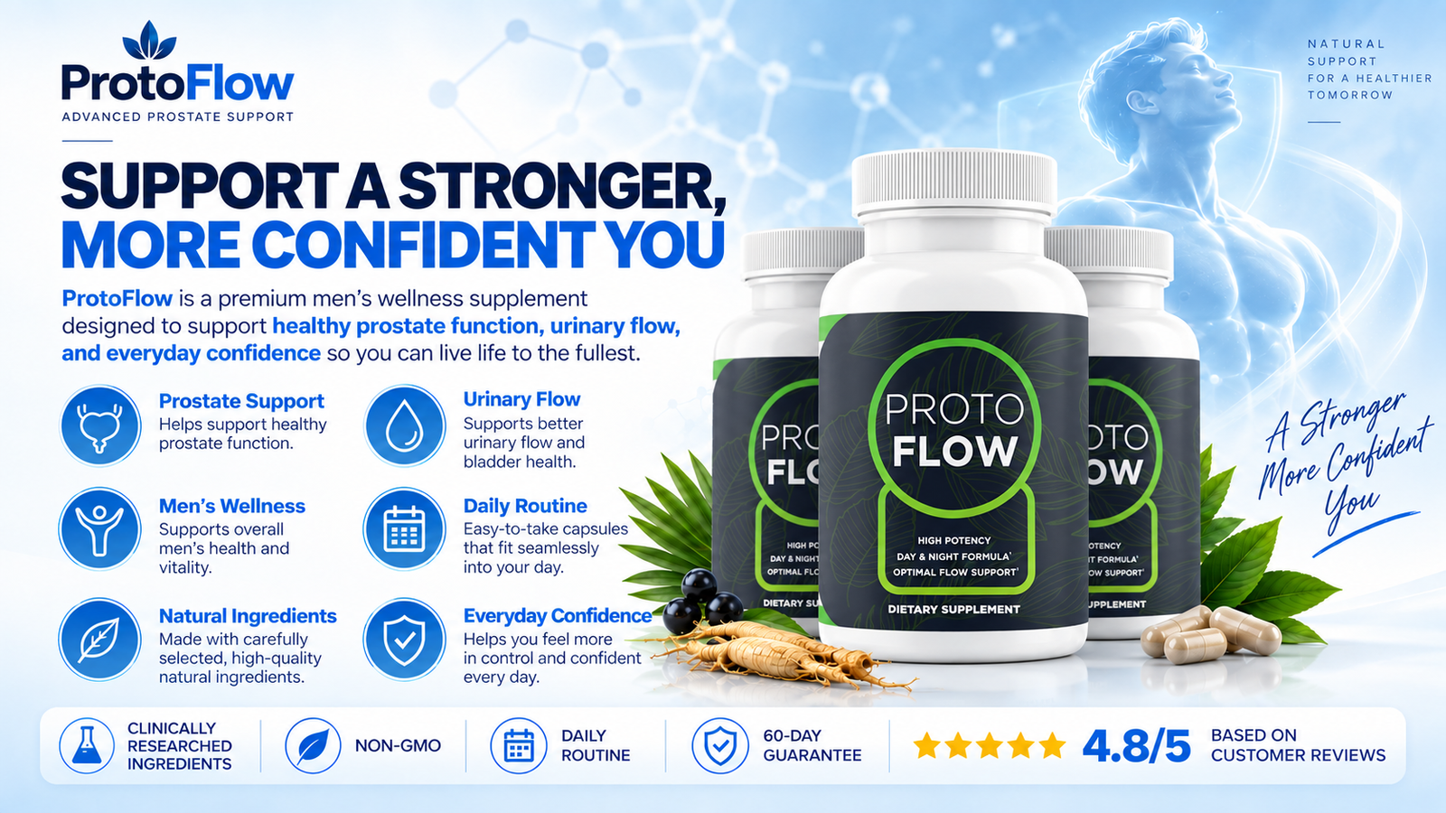 ProtoFlow prostate health supplement bottles