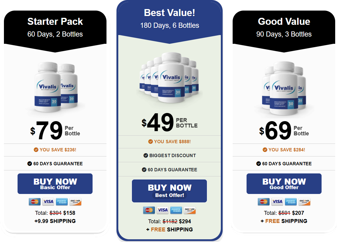 Vivalis package and pricing options