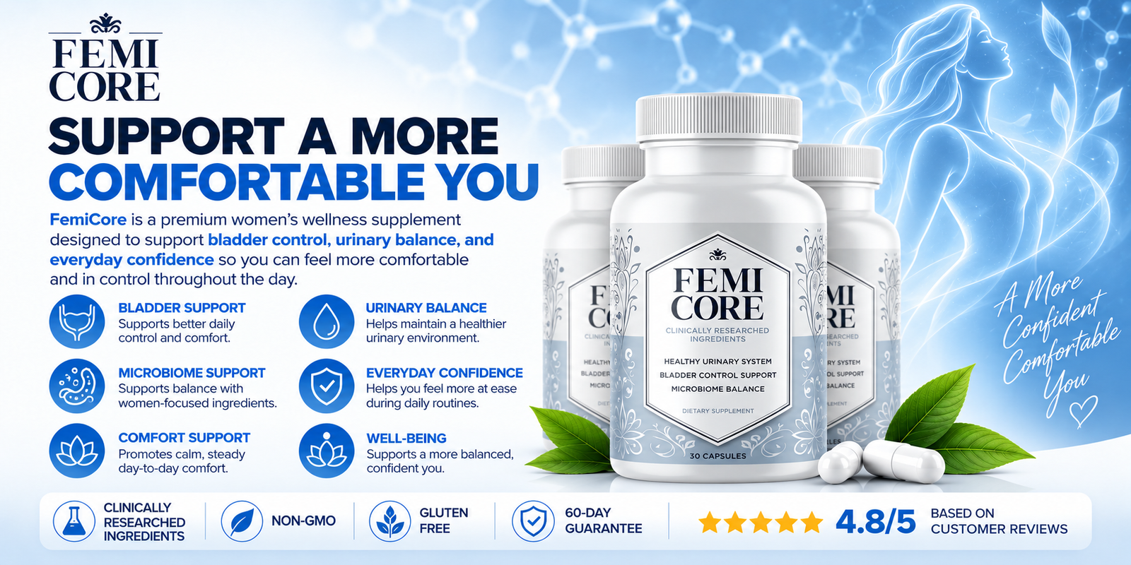 FemiCore supplement bottles