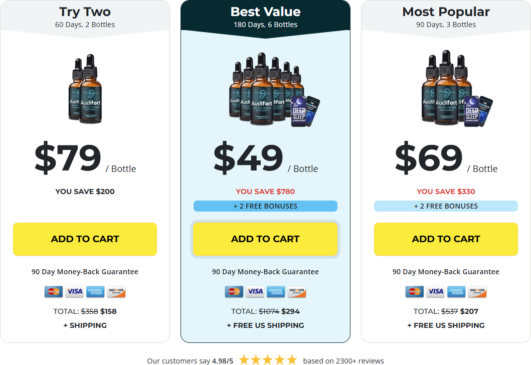 Audifort 6-bottle package