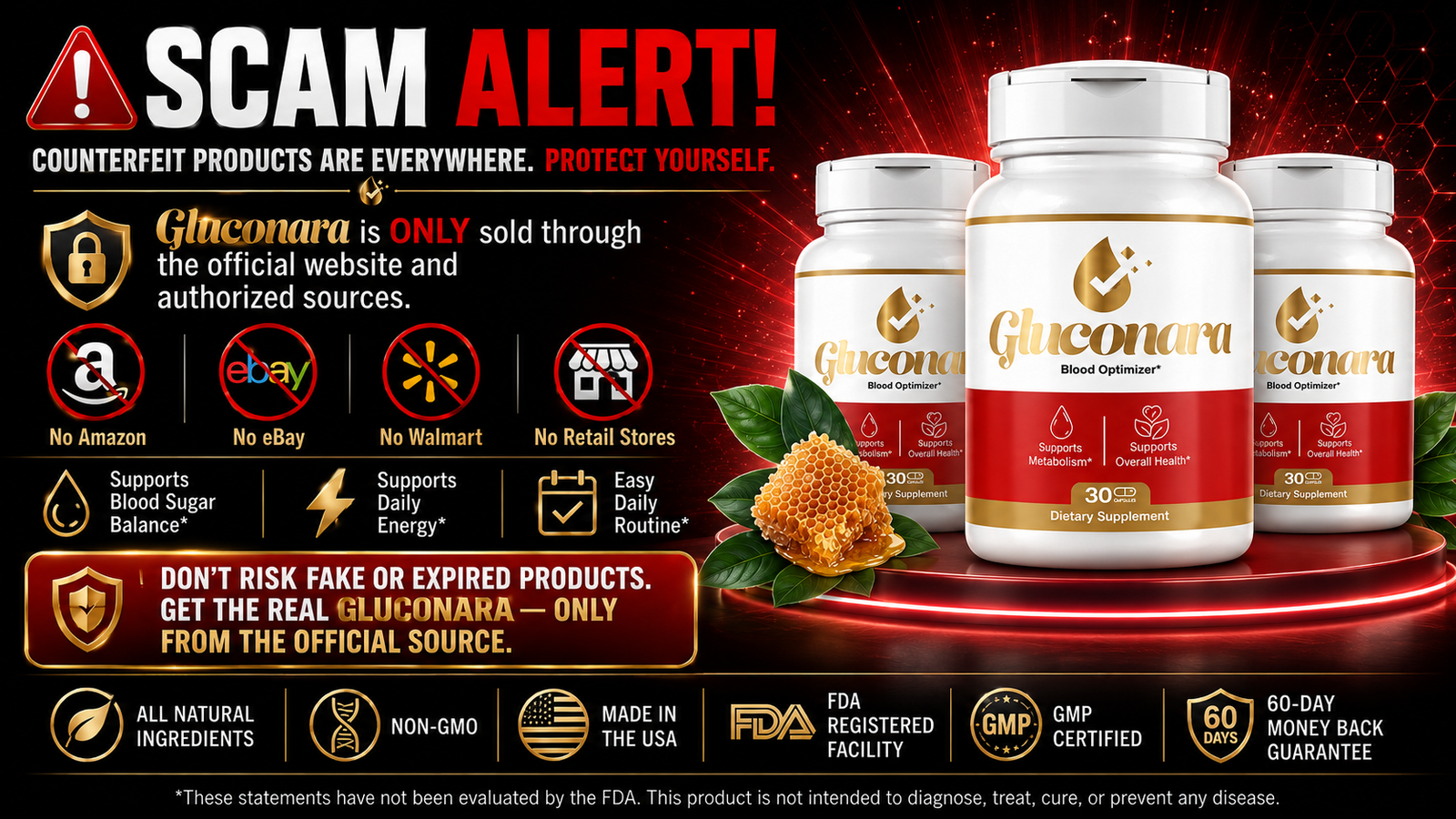 Gluconara complaints and points to consider