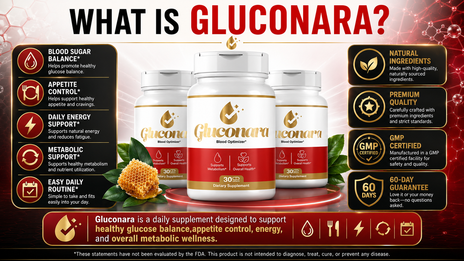 Gluconara bottle